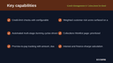 Credit Management & Collections for Business Central thumbnail 2