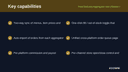 Food Delivery Aggregator Hub (Talabat / Deliveroo / Uber Eats) thumbnail 2