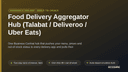 Food Delivery Aggregator Hub (Talabat / Deliveroo / Uber Eats) thumbnail 1