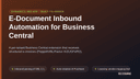 E-Document Inbound Automation for Business Central thumbnail 1