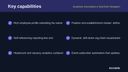 Employee Information & Org-Chart Management for Business Central thumbnail 2