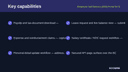 Employee Self-Service (ESS) Portal for Business Central thumbnail 2