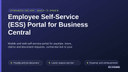 Employee Self-Service (ESS) Portal for Business Central thumbnail 1