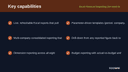 Excel Financial Reporting (Jet-style) for Business Central thumbnail 2