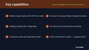 Expense Management for Business Central thumbnail 2