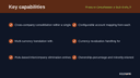 Financial Consolidation & Multi-Entity Reporting for Business Central thumbnail 2