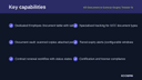 HR Document & Contract Expiry Tracker for Business Central thumbnail 2