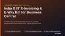 India GST E-Invoicing & E-Way Bill for Business Central thumbnail 1