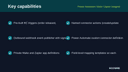 Power Automate / Make / Zapier Integration Hub for Business Central thumbnail 2