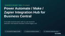 Power Automate / Make / Zapier Integration Hub for Business Central thumbnail 1