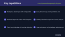 Leave & Absence Management for Business Central thumbnail 2