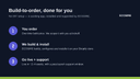 Leave & Absence Management for Business Central thumbnail 3