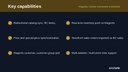 Magento / Adobe Commerce Connector thumbnail 2