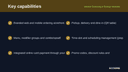 Online Ordering & Pickup Website thumbnail 2