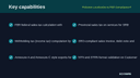 Pakistan Localization & FBR Compliance Pack for Business Central thumbnail 2