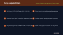 Vendor Payment Management & Bank Integration for Business Central thumbnail 2