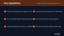 PayTabs / Tap MENA Payment Gateway for Business Central thumbnail 2