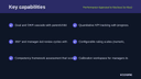 Performance Appraisal & Reviews for Business Central thumbnail 2