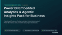 Power BI Embedded Analytics & Agentic Insights Pack for Business Central thumbnail 1