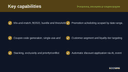 Promotions, Discounts & Coupon Engine thumbnail 2