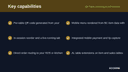 QR Table Ordering & Self-Service thumbnail 2