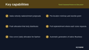 Retail Replenishment & Allocation thumbnail 2