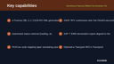 Romania e-Factura (ANAF) for Business Central thumbnail 2