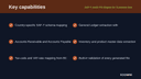 SAF-T Audit File Export for Business Central thumbnail 2