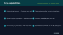 Salesforce Connector for Business Central thumbnail 2