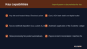 Stripe Payments & Reconciliation for Business Central thumbnail 2