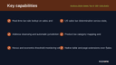 Avalara-Style Sales Tax & VAT Calculation Engine for Business Central thumbnail 2