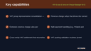 VAT Group & Reverse Charge Manager for Business Central thumbnail 2