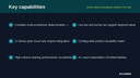 Vertex-Style Enterprise Indirect Tax Determination for Business Central thumbnail 2