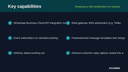 WhatsApp & SMS Notifications for Business Central thumbnail 2