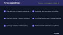 Workforce Scheduling & Shift Roster for Business Central thumbnail 2