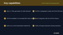 ZATCA Phase 2 E-Invoicing (KSA) thumbnail 2