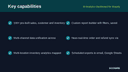 BI Analytics Dashboard for Shopify thumbnail 2