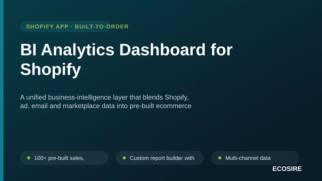 BI Analytics Dashboard for Shopify — A unified business-intelligence layer that blends Shopify, ad, email and marketplace dat — Image 1 of 3
