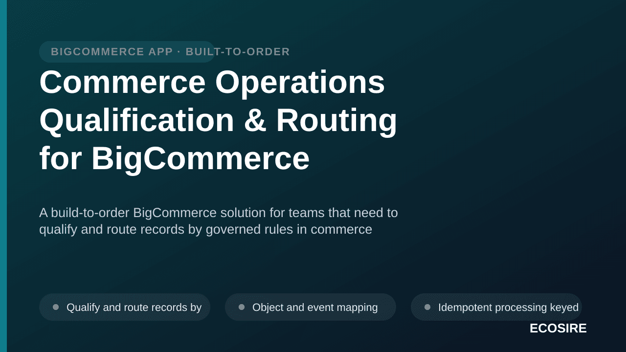 Commerce Operations Qualification & Routing for BigCommerce — A build-to-order BigCommerce solution for teams that need to qu — 1/3