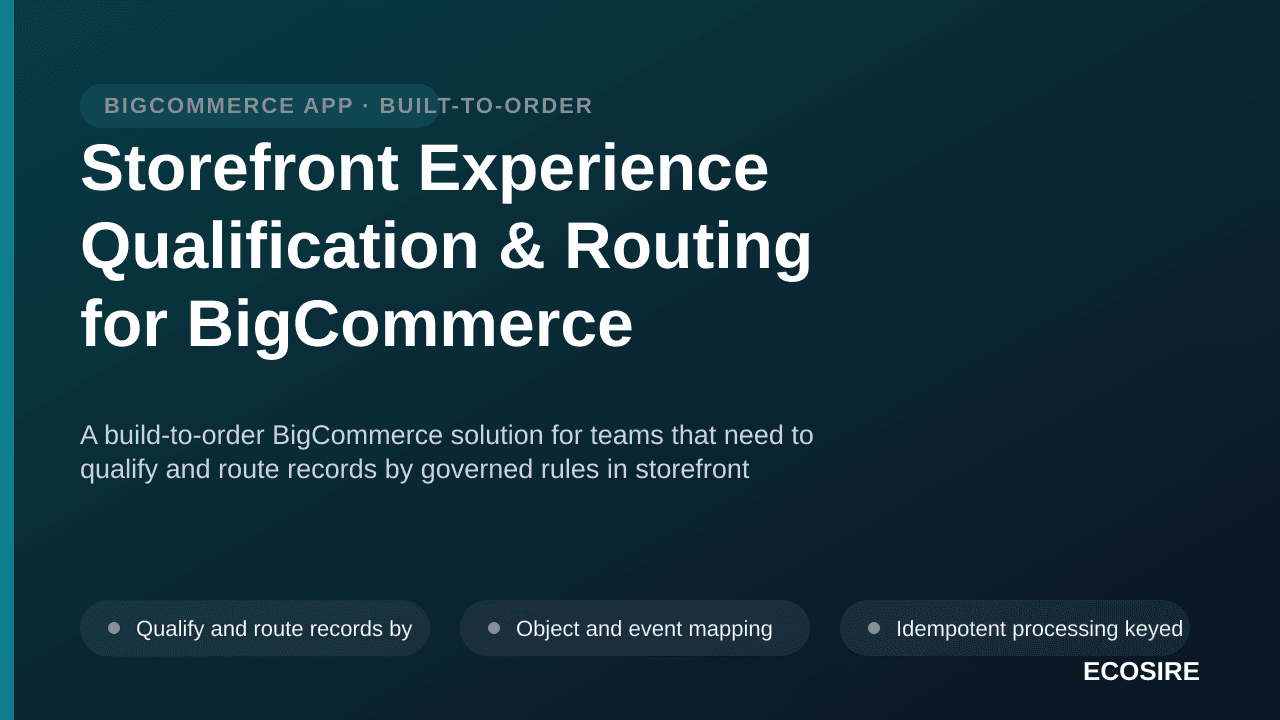 Storefront Experience Qualification & Routing for BigCommerce — A build-to-order BigCommerce solution for teams that need to  — 1/3