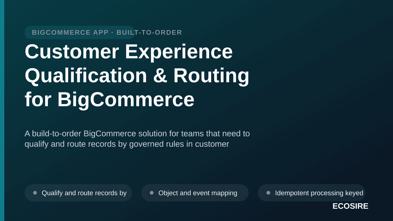 Customer Experience Qualification & Routing for BigCommerce — A build-to-order BigCommerce solution for teams that need to qu — 1/3