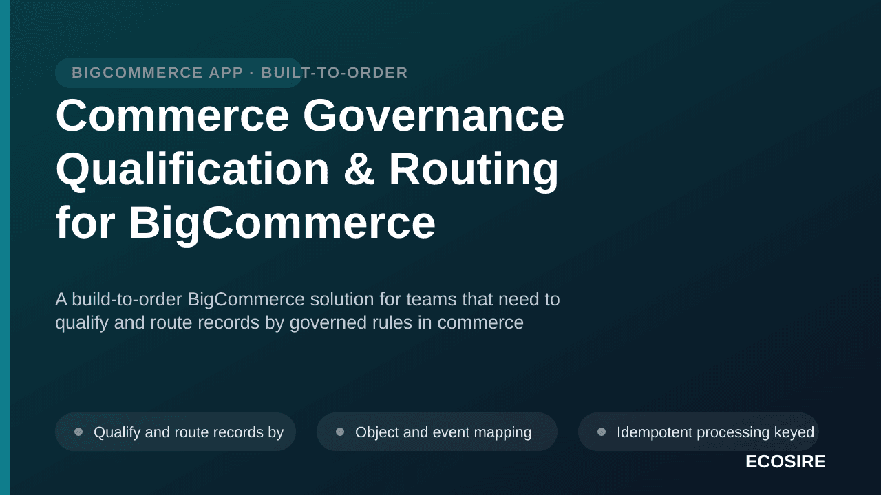 Commerce Governance Qualification & Routing for BigCommerce — A build-to-order BigCommerce solution for teams that need to qu — 1/3
