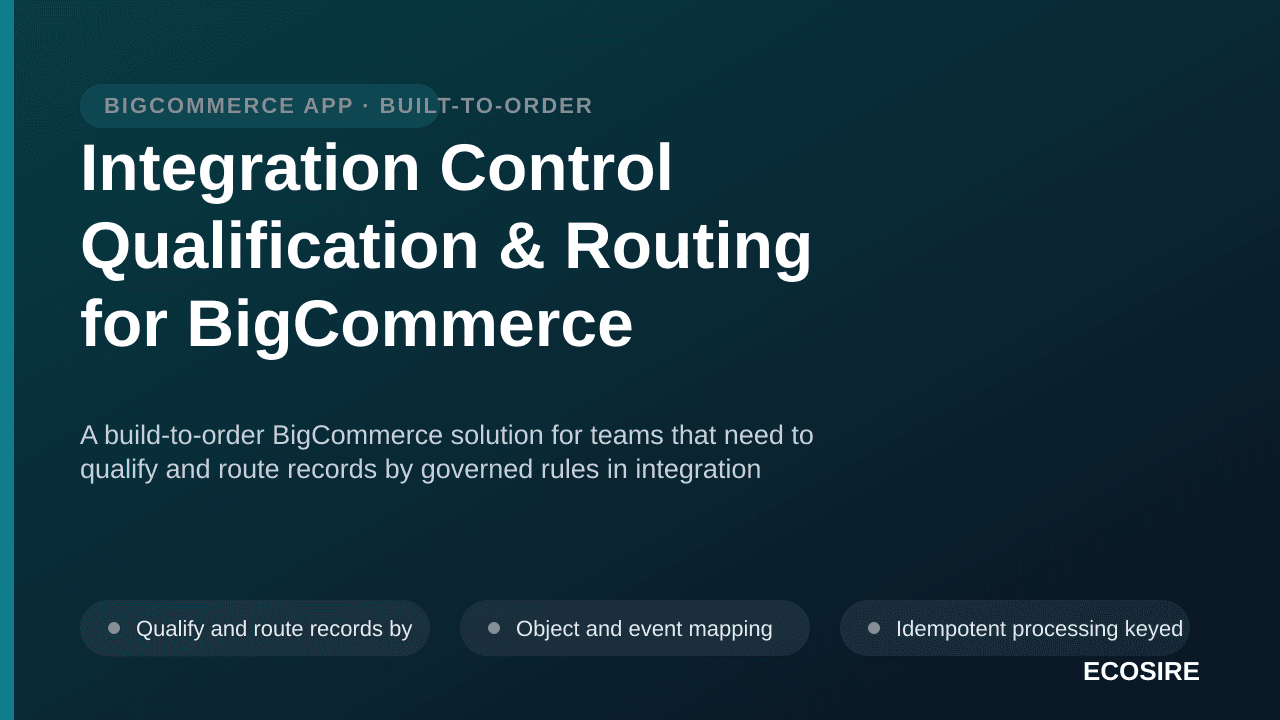 Integration Control Qualification & Routing for BigCommerce — A build-to-order BigCommerce solution for teams that need to qu — 1/3