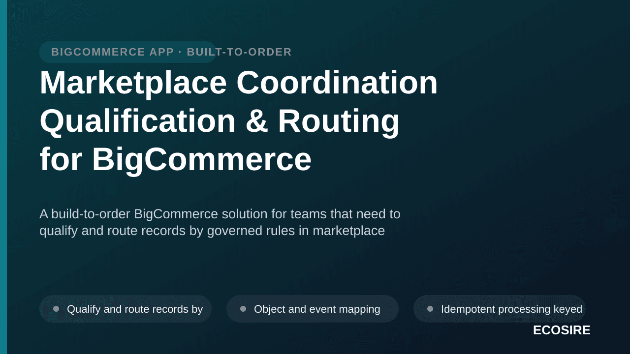 Marketplace Coordination Qualification & Routing for BigCommerce