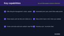 Bol.com Marketplace Connector (Benelux) thumbnail 2