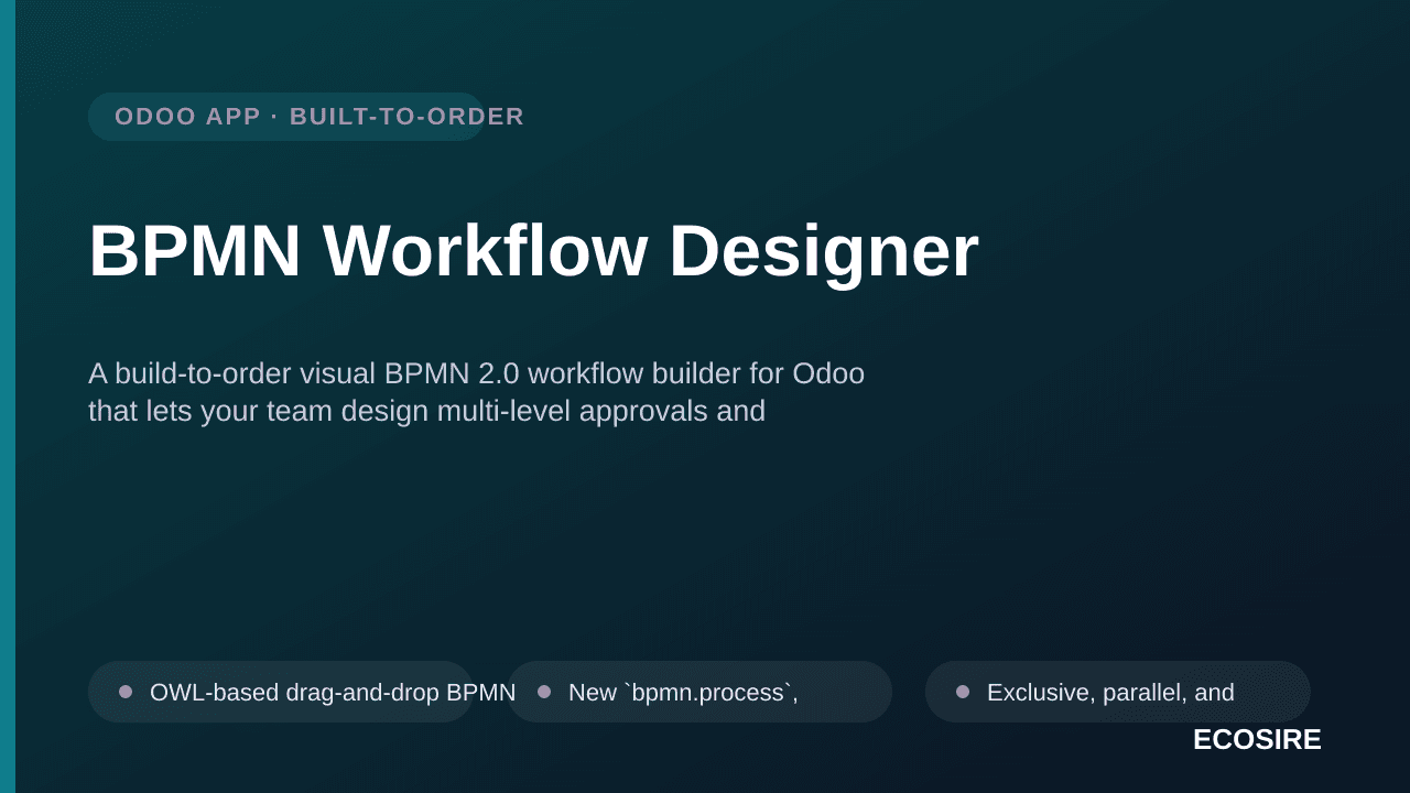 BPMN Workflow Designer — A build-to-order visual BPMN 2 — Image 1 of 3