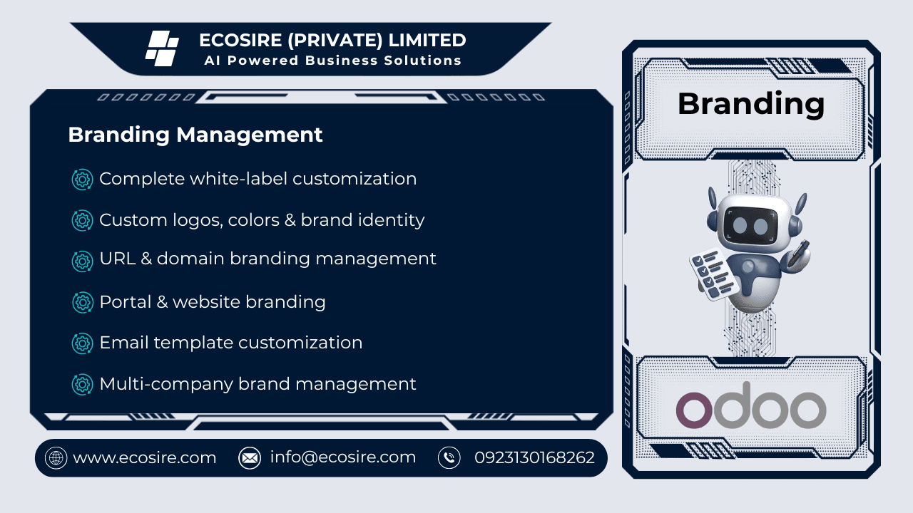 Branding Management