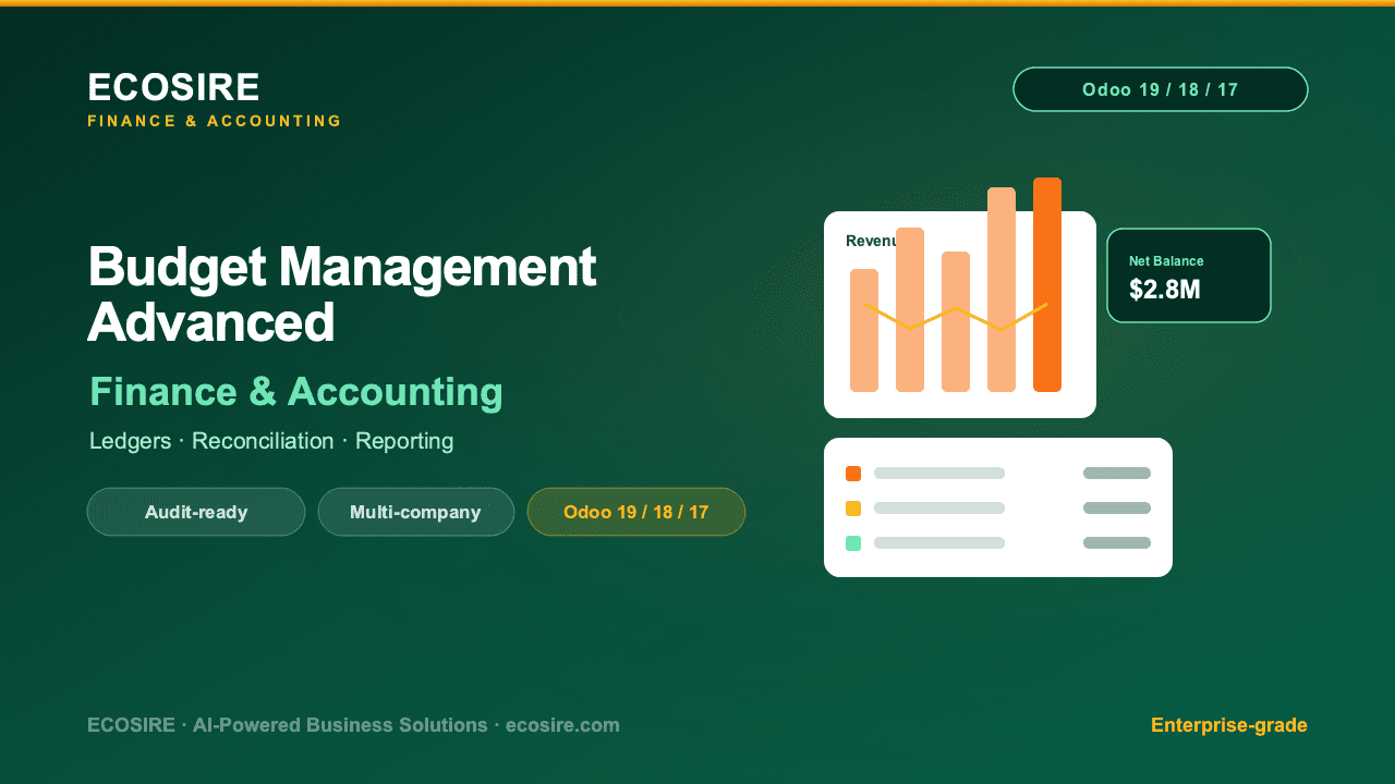Budget Management Advanced