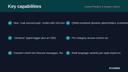 Canned Replies & Snippet Library thumbnail 2