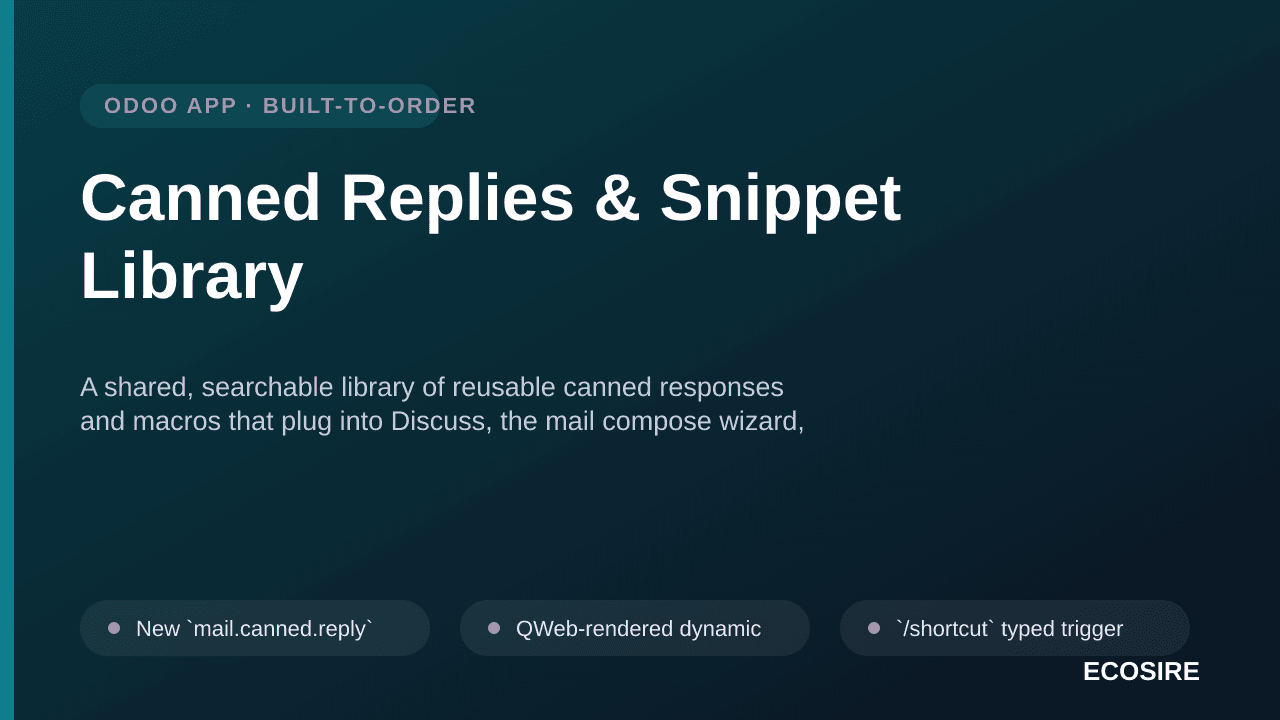 Canned Replies & Snippet Library — A shared, searchable library of reusable canned responses and macros that plug into Discus — Image 1 of 3